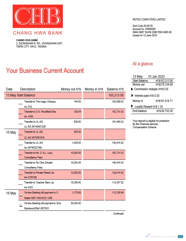 Download Chang Hwa Bank business statement Word and PDF template Photoshop template